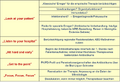 Vorschaubild der Version vom 14:50, 4. Sep. 2026